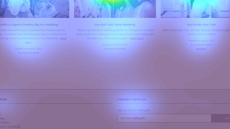 Attention heatmap section 3