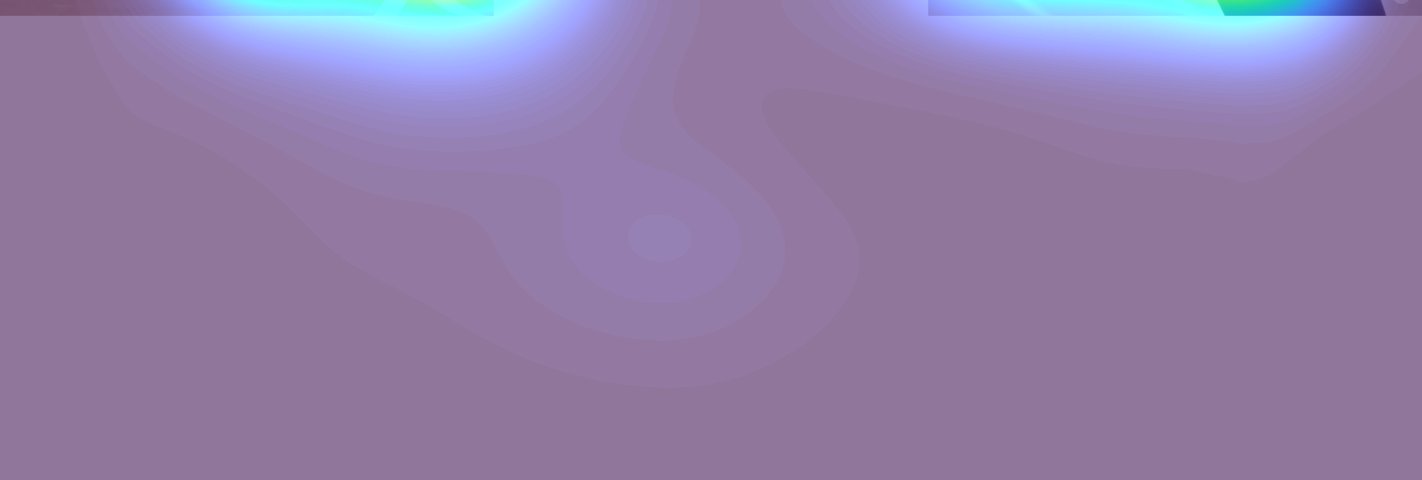 Attention heatmap section 3