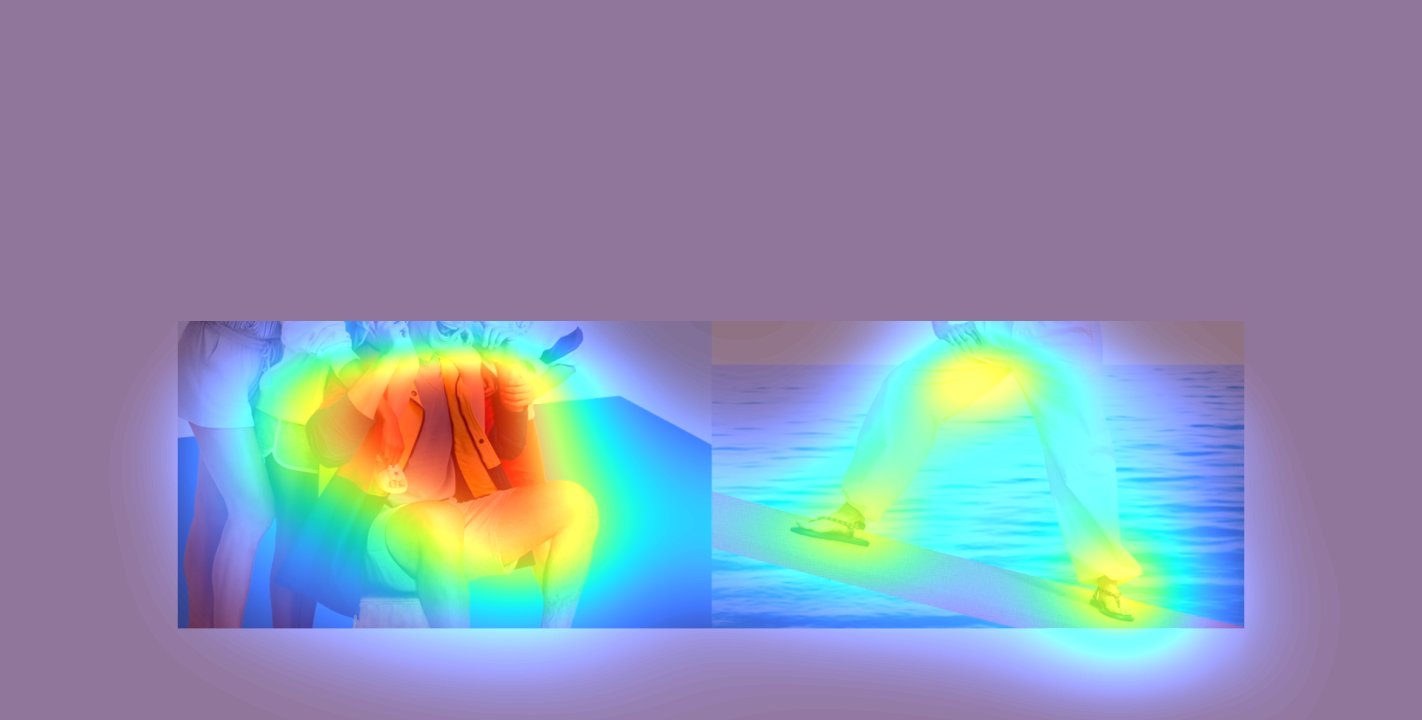 Attention heatmap section 2