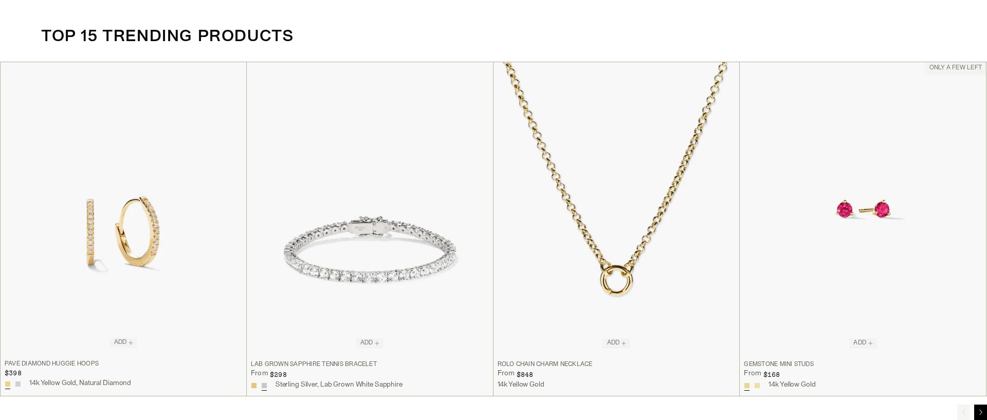 Optimize Product Grid for Purchase Conversion