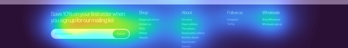 Attention heatmap section 3