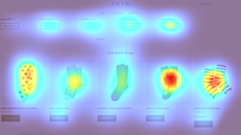 Attention heatmap section 3