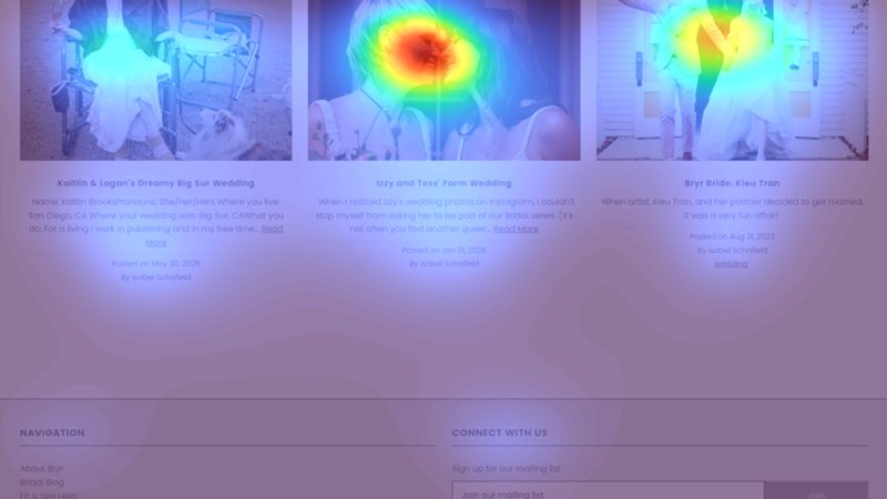 Attention heatmap section 3