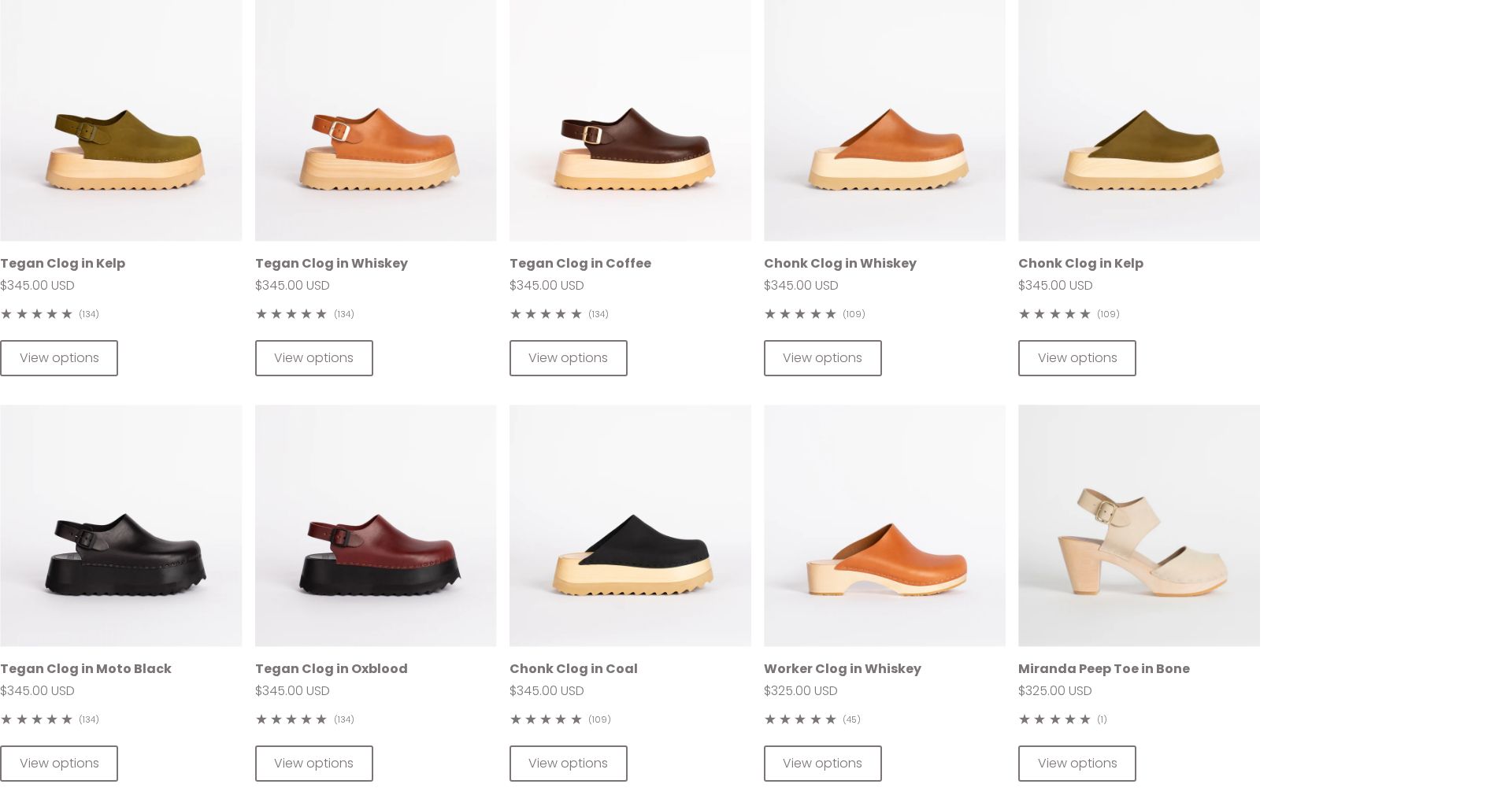 Optimize Product Grid for Purchase Intent