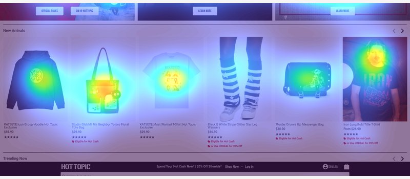 Attention heatmap section 3
