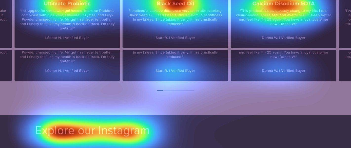 Attention heatmap section 3