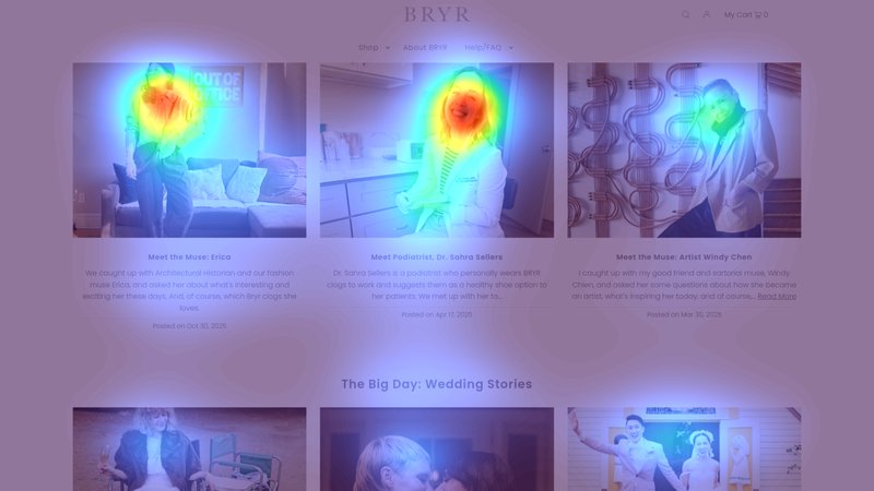 Attention heatmap section 3