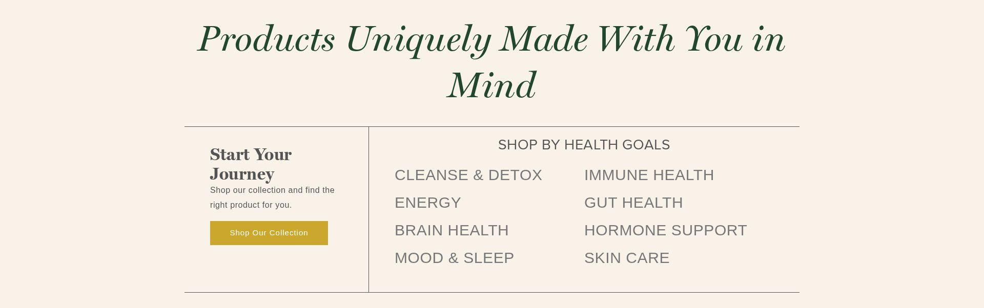 Redesign Health Goals Grid with Visual Hierarchy