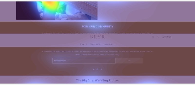Attention heatmap section 3