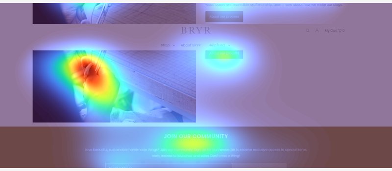 Attention heatmap section 3