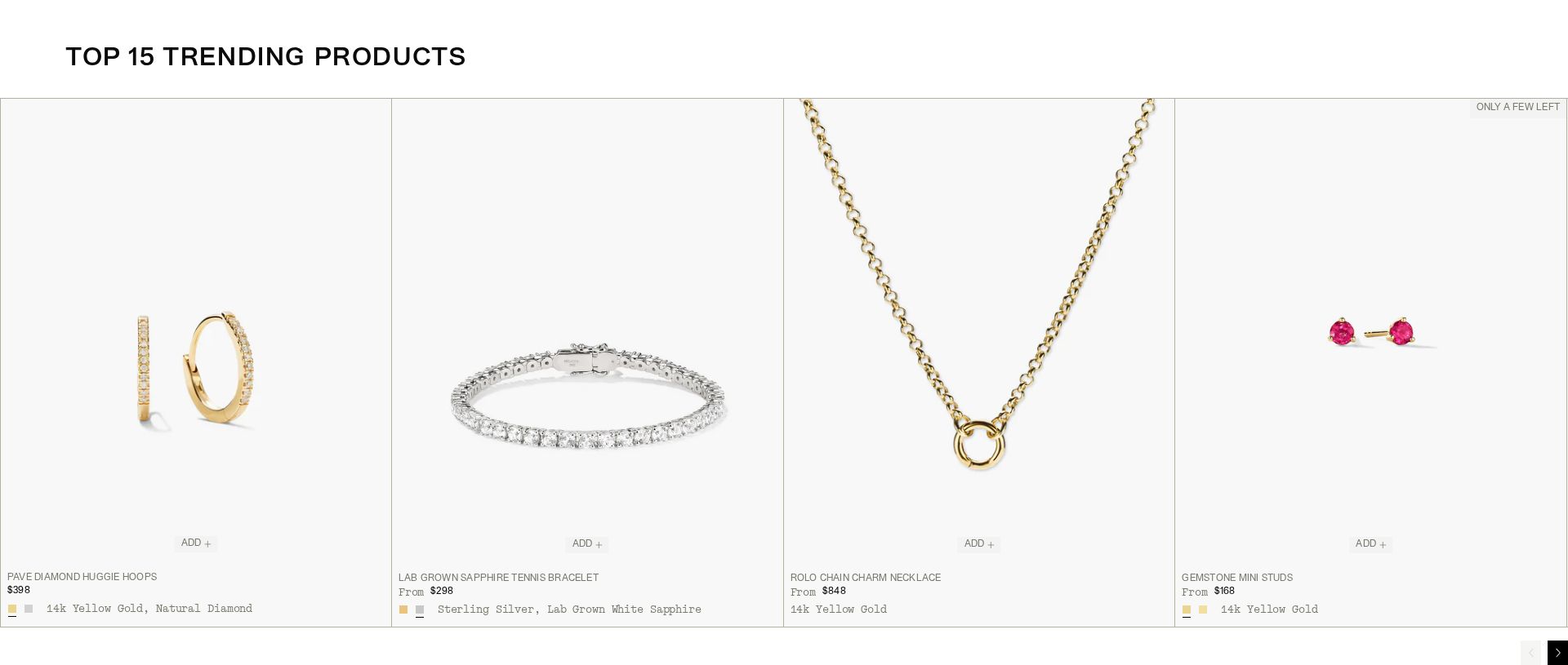 Optimize Trending Products with Trust-Enhanced Layout