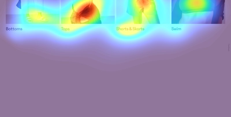 Attention heatmap section 3